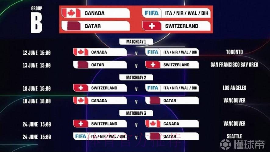 2026世界杯赛程今日实时赛程免费观看