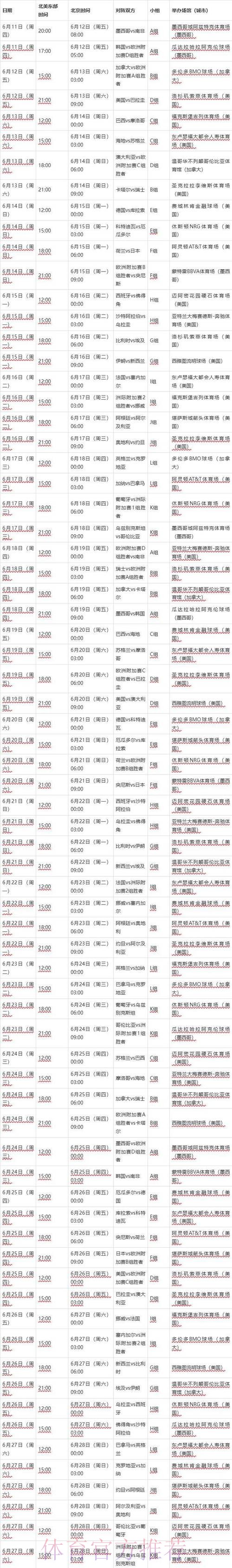 2026世界杯完整赛程最新最新时间表直播平台 2026世界杯完整赛程最新最新时间表直播平台