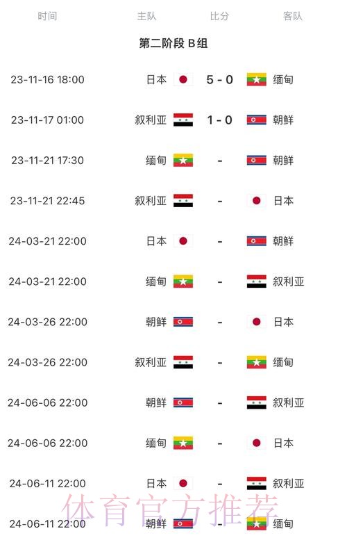 2026世界杯赛程今日实时赛程怎么查 2026世界杯赛程今日实时赛程怎么查