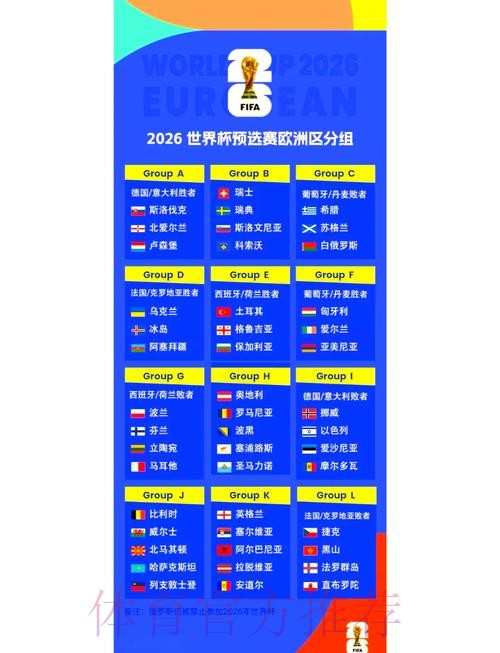 2026世界杯小组赛赛程一览比赛时间表怎么看